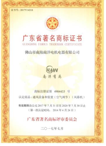 著名商标