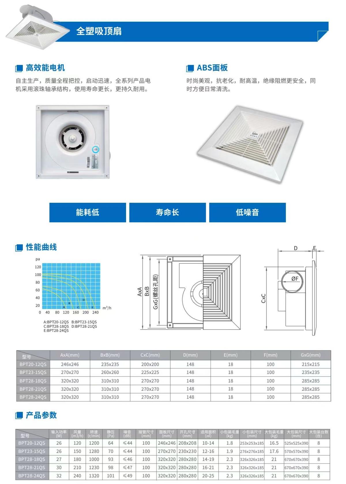 塑料扇3