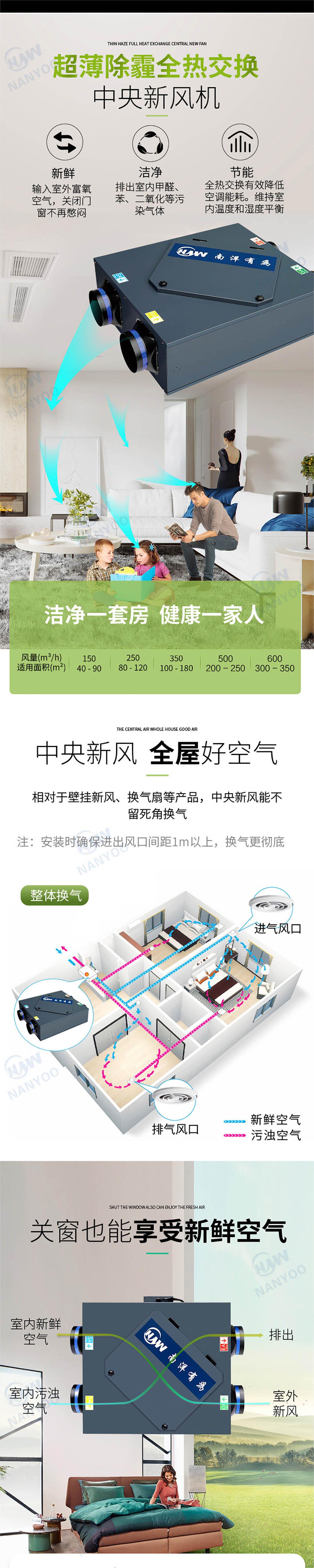 超薄全热5