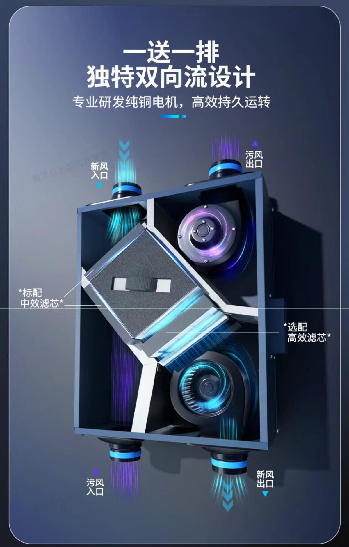全热7