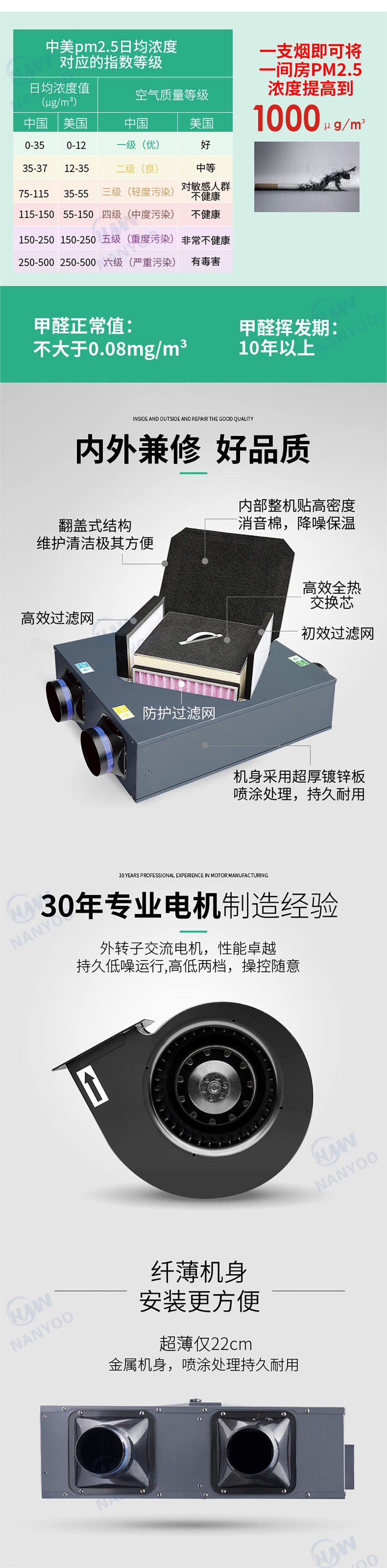 超薄全热6(2)