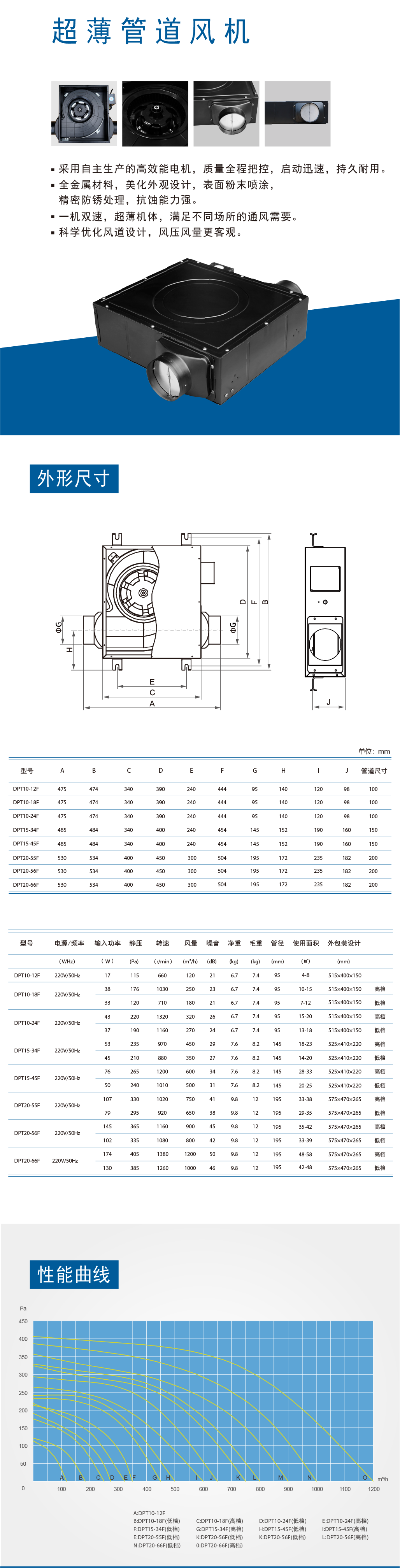 超薄5