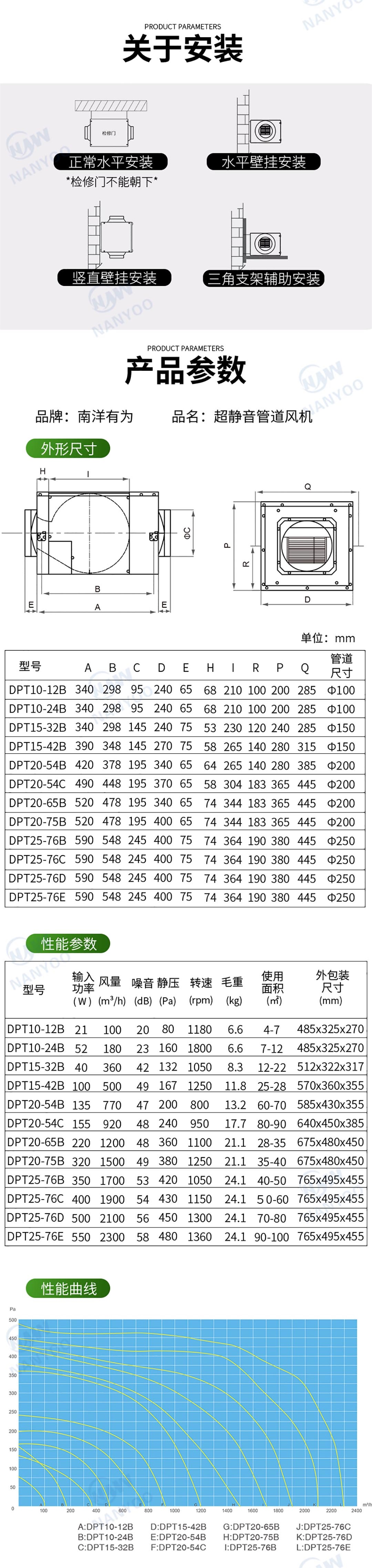 静音5(2)