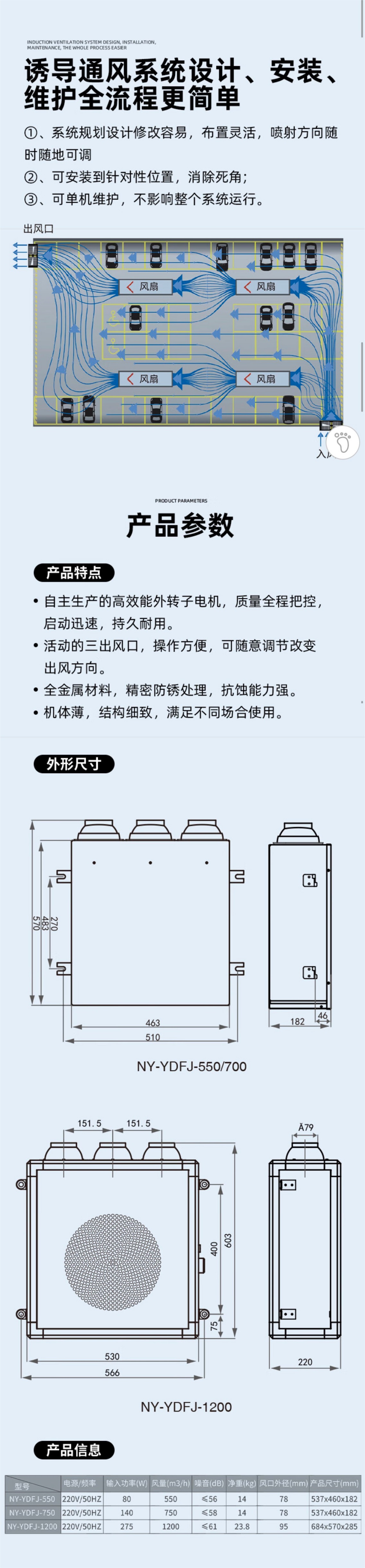 诱导风机5(2)