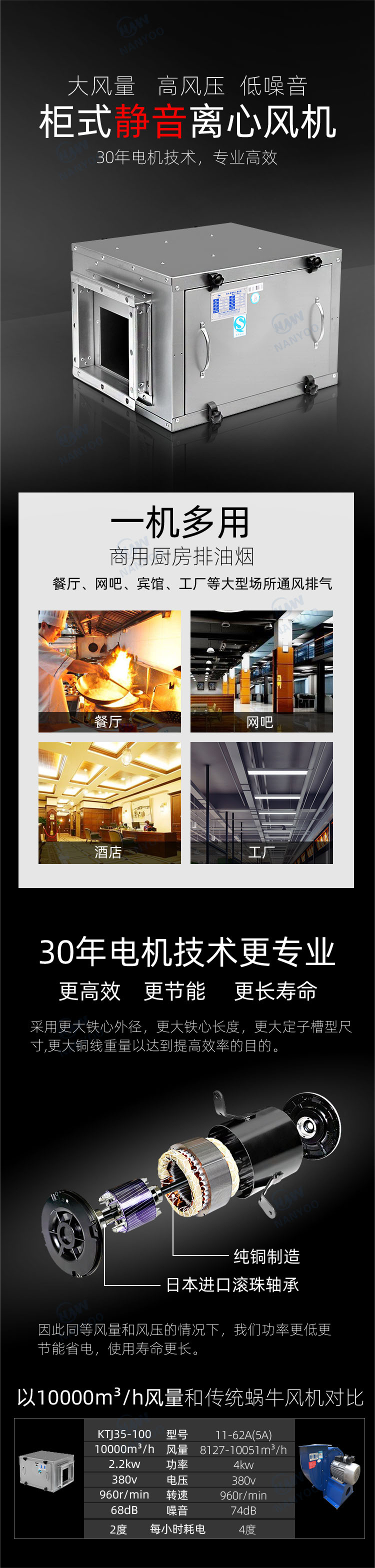 风柜5(1)