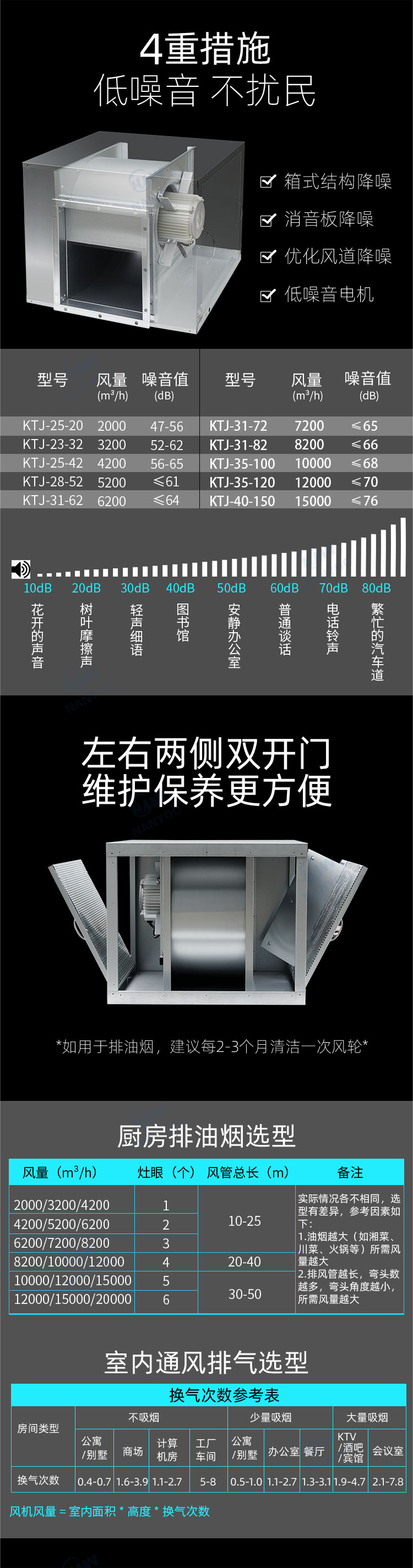 风柜5(2)