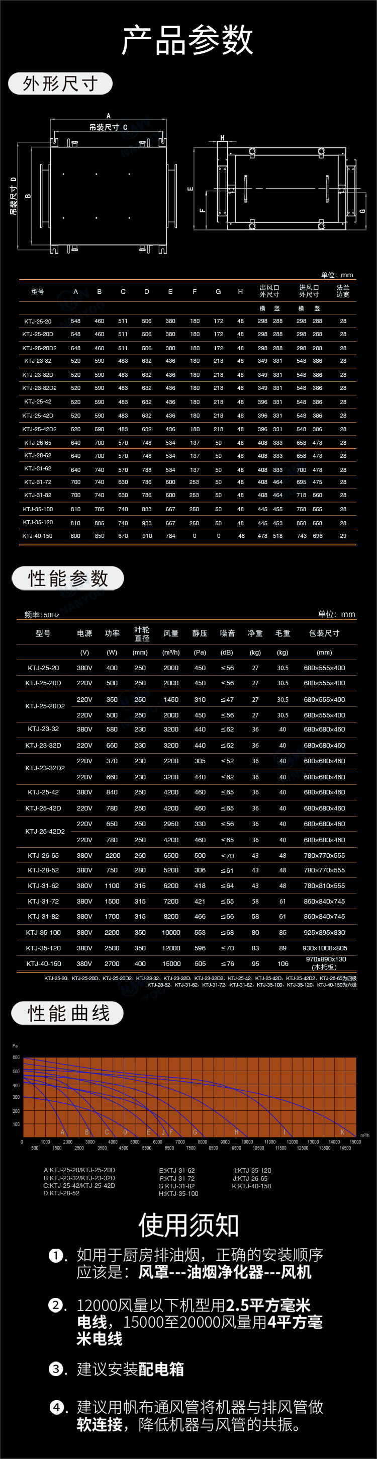 风柜6(2)